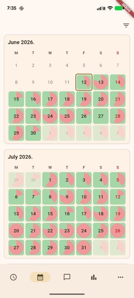 Kalendar zauzetosti po mjesecima