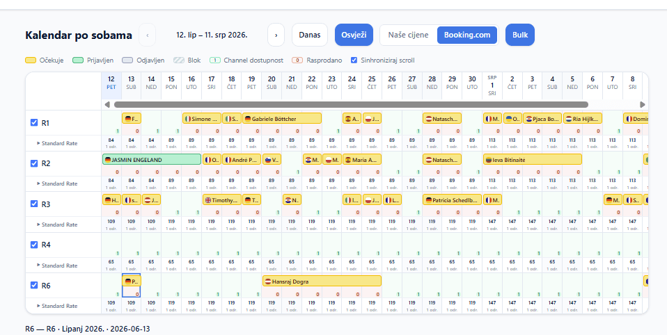 Kalendar po sobama — cijene i channel dostupnost